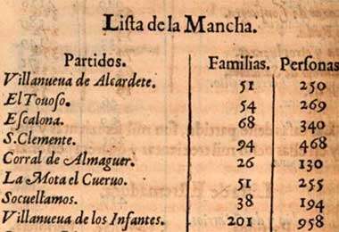 Expulsión de los moriscos de la Mancha