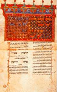 libro de medicina de  Moisés Ben Maimónides